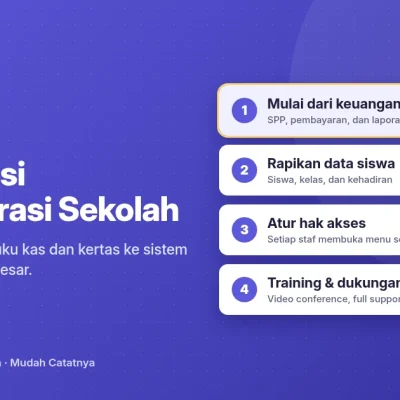 digitalisasi-administrasi-sekolah-sppku