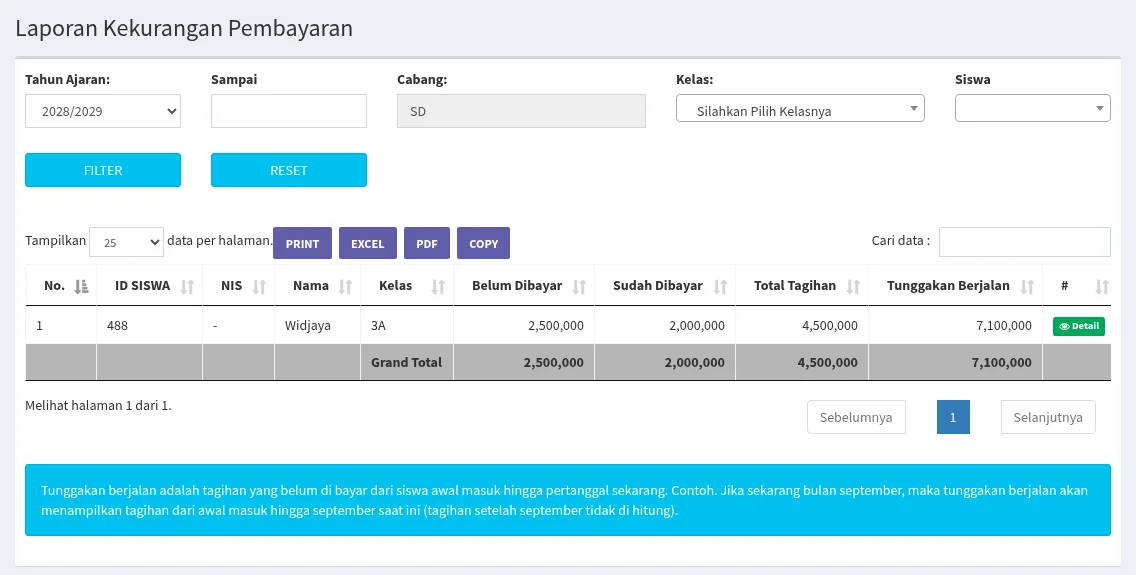 Laporan kekurangan pembayaran di sistem pembayaran SPP berbasis web SPPKU, dengan filter tahun ajaran, cabang, dan kelas serta tombol ekspor Excel dan PDF