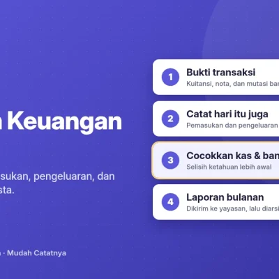 panduan-keuangan-sekolah-sppku
