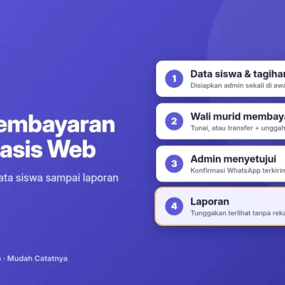 sistem-pembayaran-spp-berbasis-web-sppku