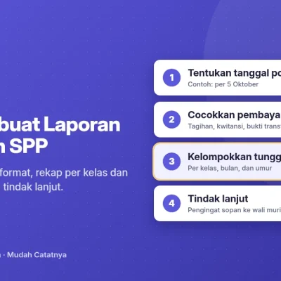 Cara membuat laporan tunggakan SPP dari SPPKU: tanggal potong, cocokkan pembayaran, kelompokkan tunggakan, lalu tindak lanjut ke wali