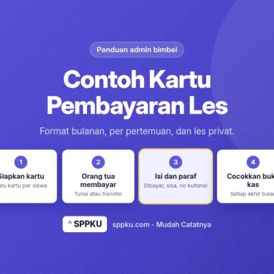 Contoh kartu pembayaran les dari SPPKU: kolom wajib, format bulanan, per pertemuan, les privat, dan paket yang dicicil