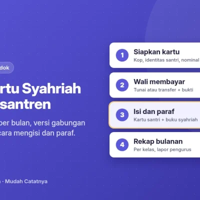 Contoh kartu syahriah pondok pesantren dari SPPKU: kolom wajib, format per bulan, versi gabungan makan dan asrama, cara mengisi dan paraf