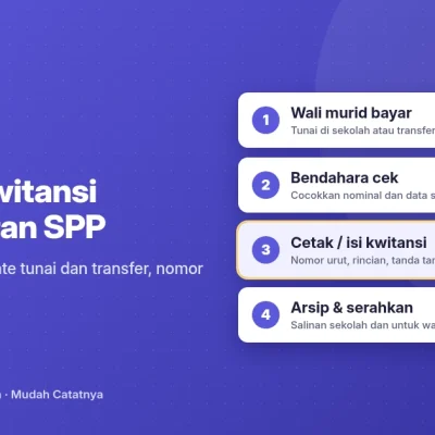 Contoh kwitansi pembayaran SPP dari SPPKU: alur bayar, cek, cetak kwitansi, dan arsip