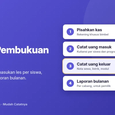 Contoh pembukuan bimbel dari SPPKU: buku kas harian, catatan pemasukan les per siswa, kelompok pengeluaran, dan laporan keuangan bulanan